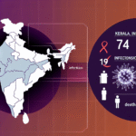 ⚡ Update: The Indian state Kerala reports 72 infections and 19 deaths from the ‘brain-eati...